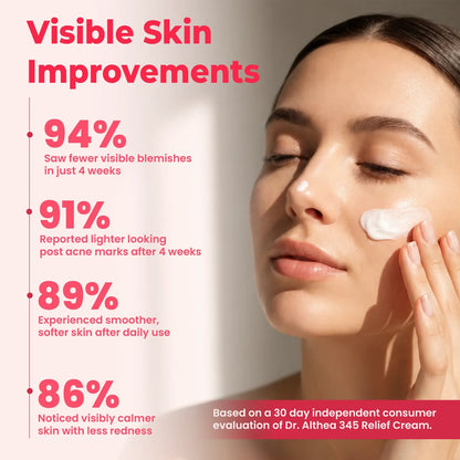 Repair Your Skin Barrier. Restore Your Glow.