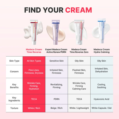 Madeca Cream Time Reverse 50ml