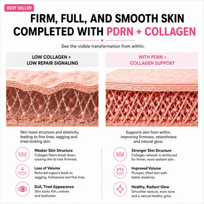 Collagen Plump And Repair Volufiline Balm