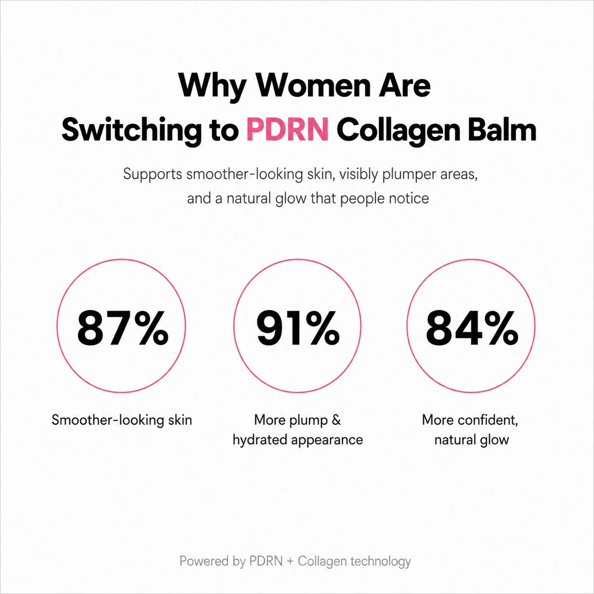 Collagen Plump And Repair Volufiline Balm