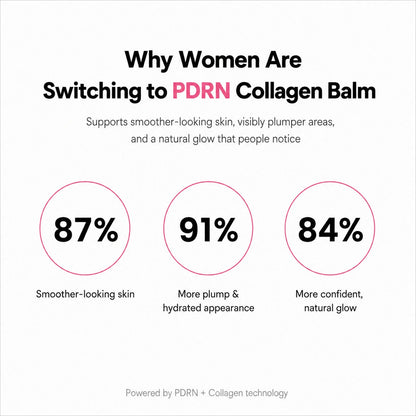 Collagen Plump And Repair Volufiline Balm
